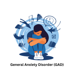 What are the 5 main Anxiety Disorders?