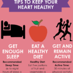 What are 5 ways to keep your cardiovascular system healthy?