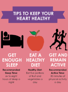 What are 5 ways to keep your cardiovascular system healthy?