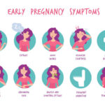 What are the symptoms of pregnancy in the first month?