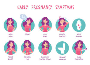 What are the symptoms of pregnancy in the first month?