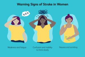 warning signs of a stroke for a woman